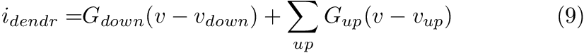 \begin{align*} i_{dendr} = & G_{down} (v - v_{down}) + \sum \limits_{up} G_{up} (v - v_{up}) & \text{(9)} \end{align*}