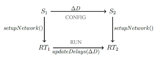 axonplast_fig3.png