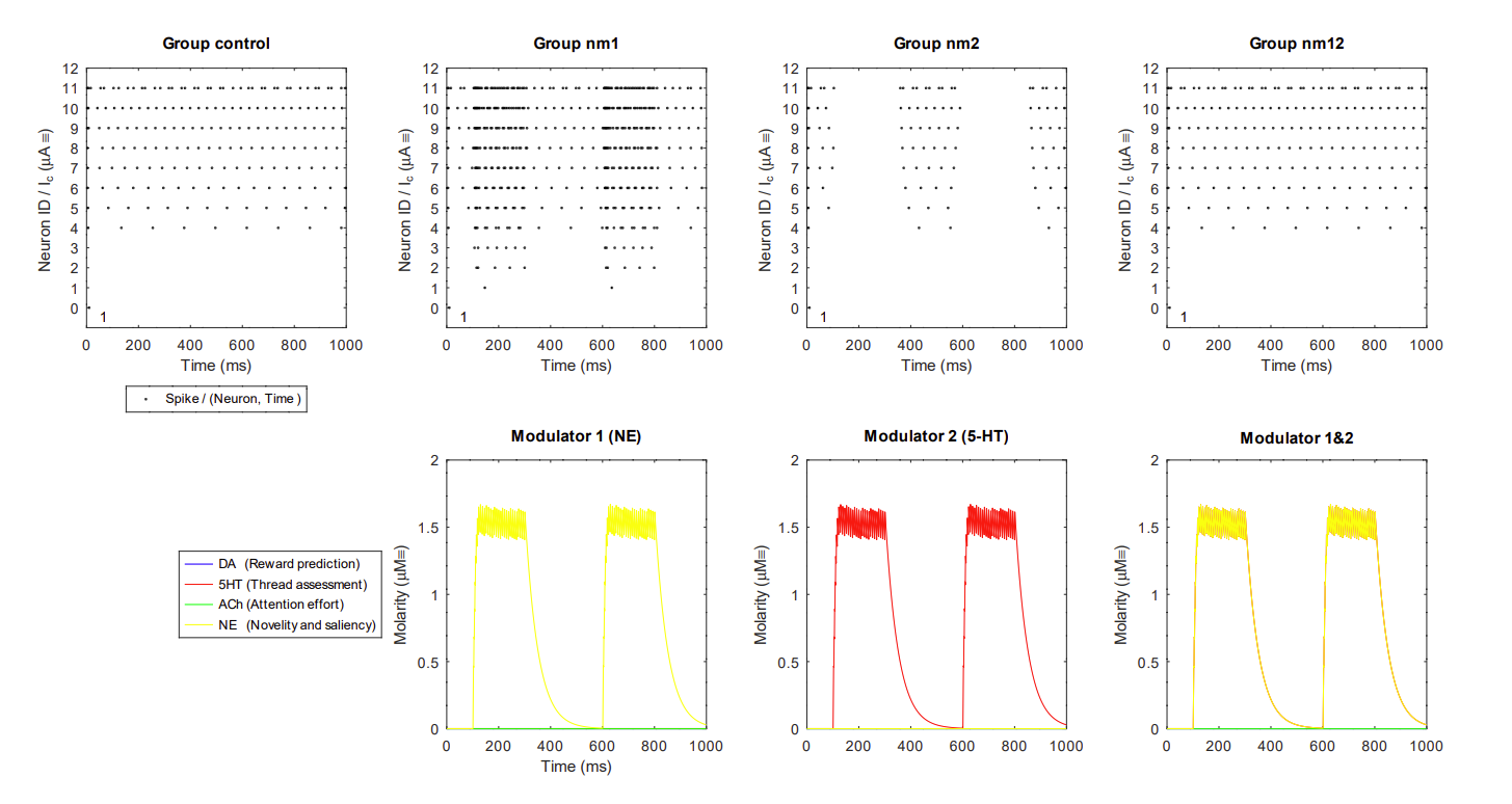 nonlinear_excitabilty_2.png